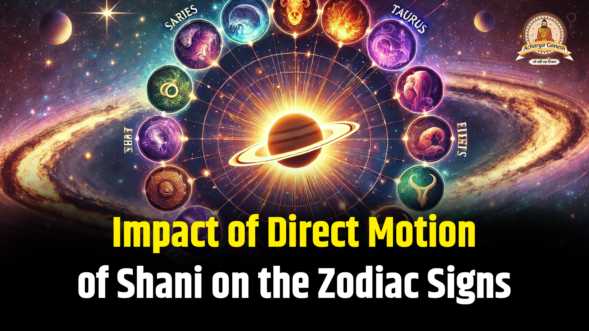 Shani on Zodiac Signs