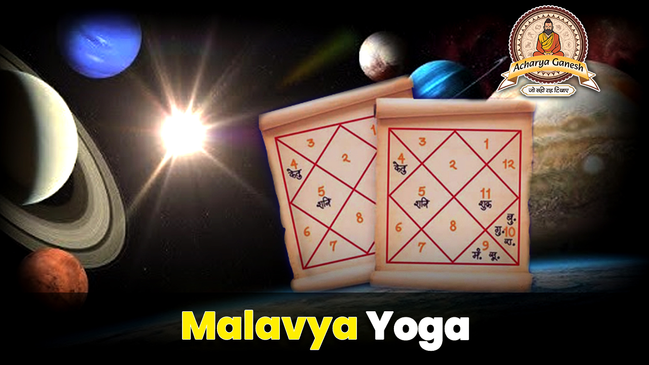Malavya Yoga