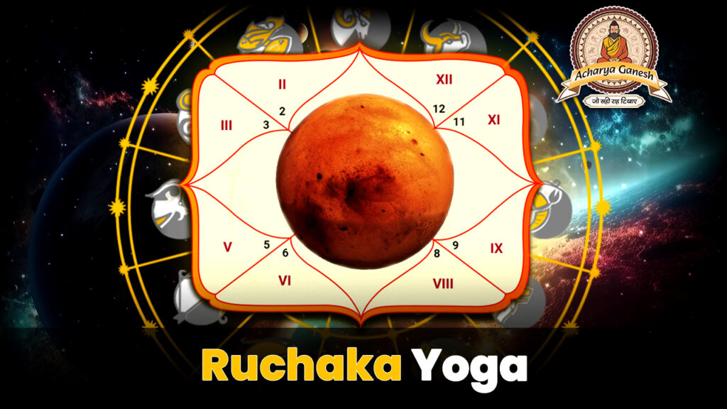 Ruchaka Yoga