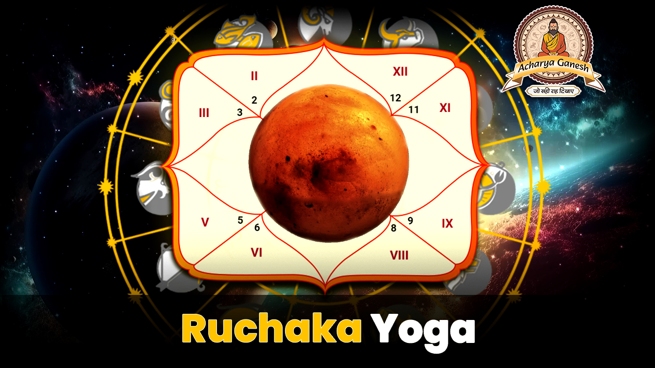 Ruchaka Yo
