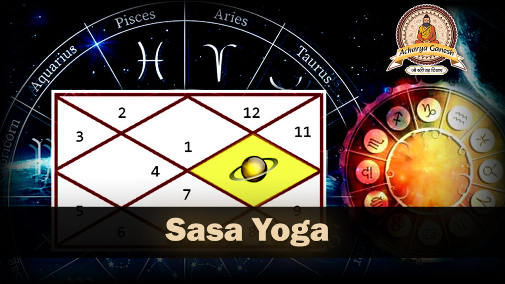 Sasa Yoga