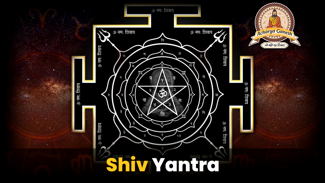 Shiv Yantra