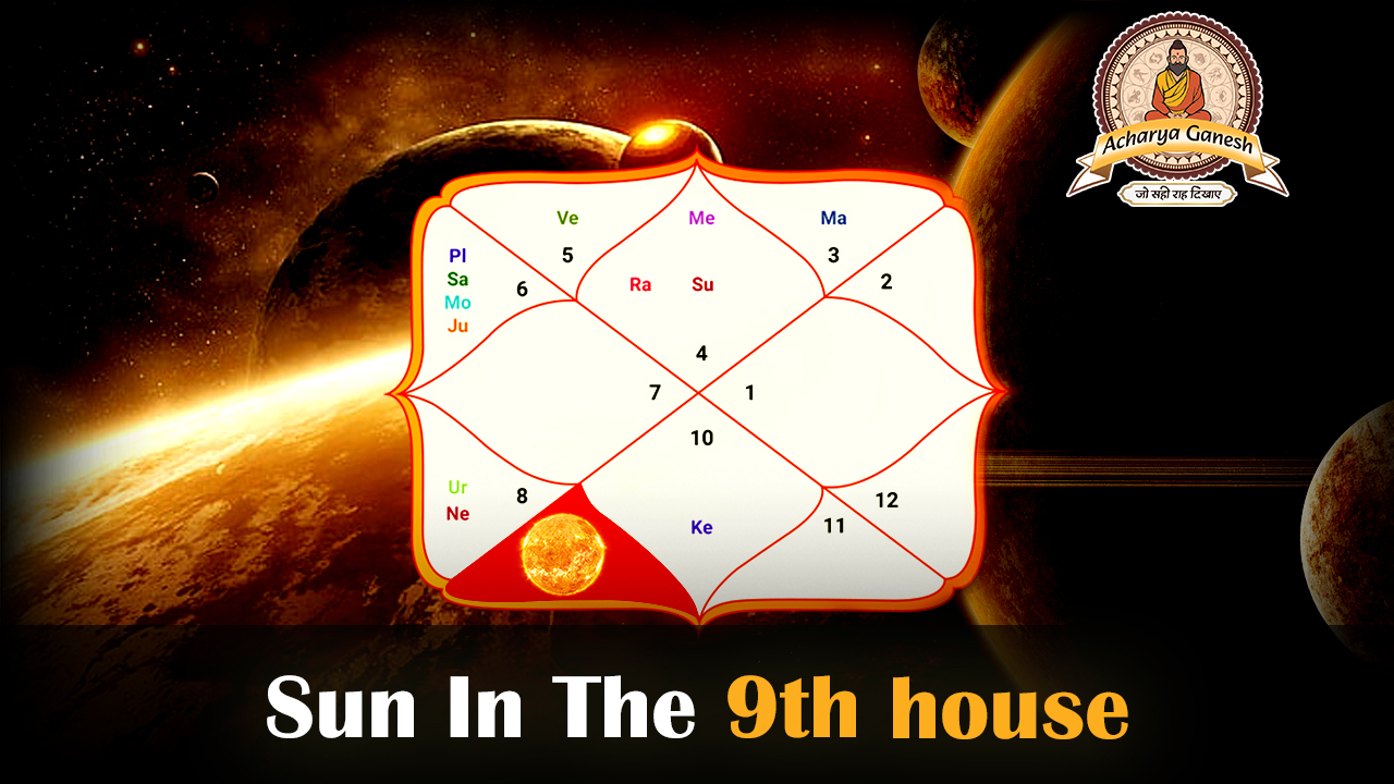 Sun in 9th House Vedic Astrology