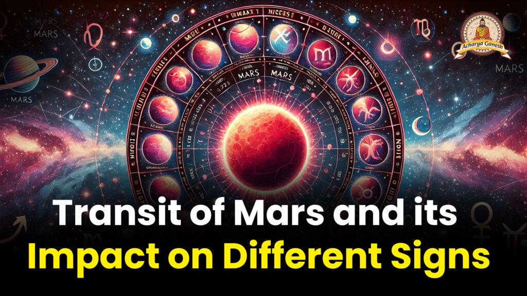 Transit of Mars and its impact on Different Signs