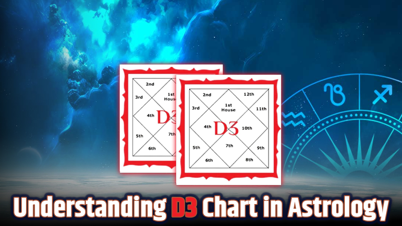 D3 Chart in Astrology