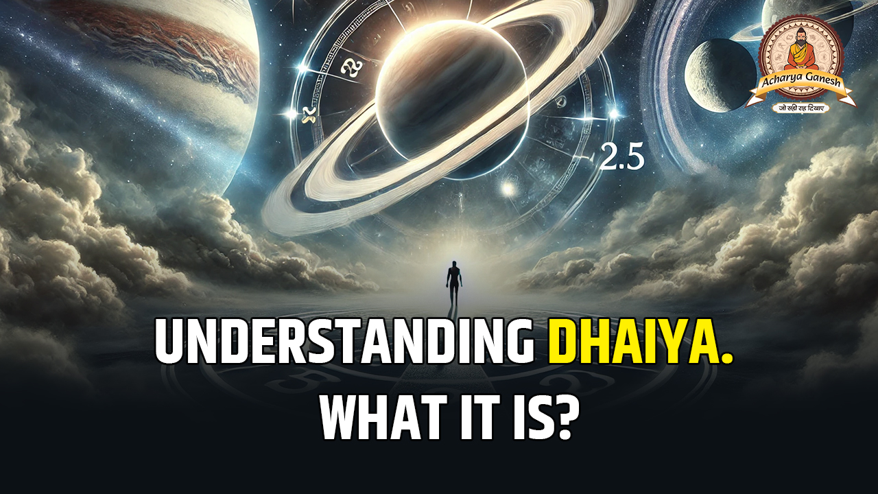 Shani Ki Dhaiya