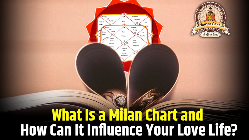 What Is a Milan Chart and How Can It Influence Your Love Life?