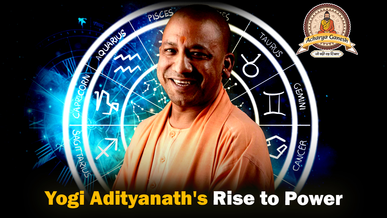 Yogi Adity