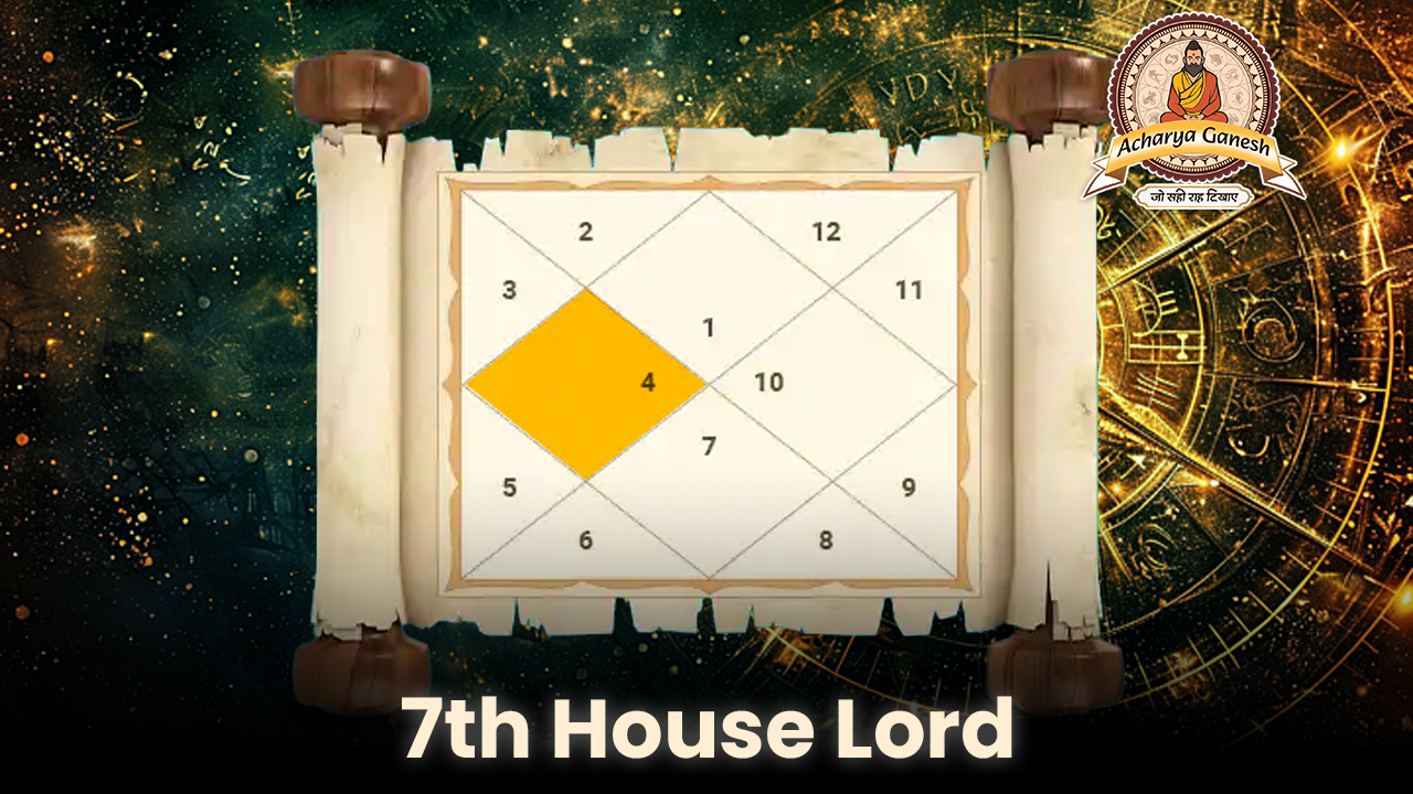 7th House Lord