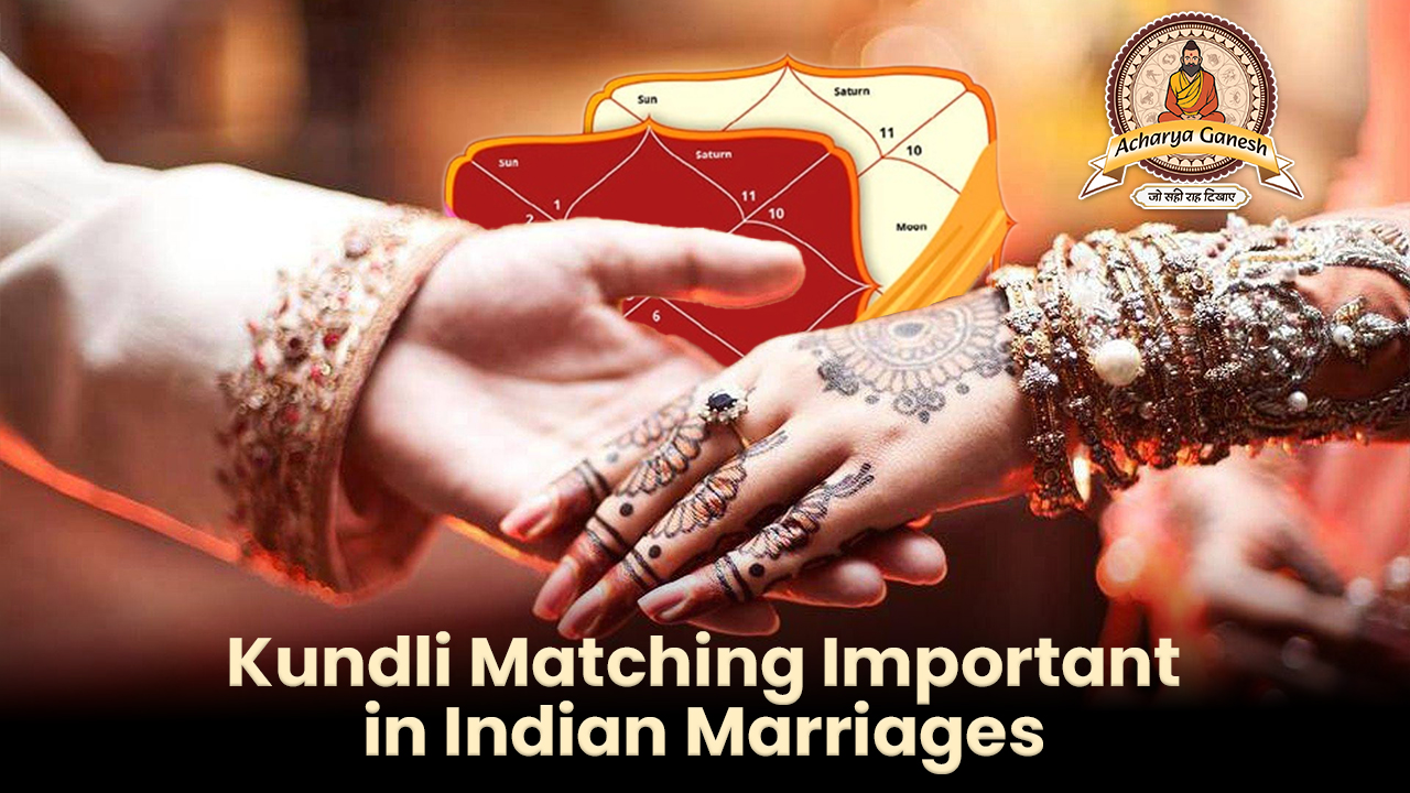 Why Kundli