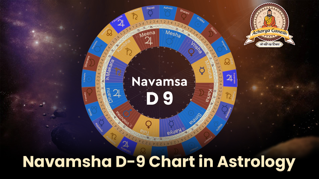 D-9 Chart in Astrology