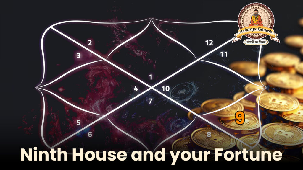 Ninth House and your Fortune