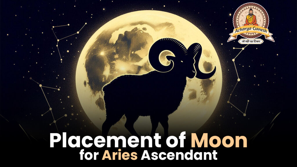 Placement of Moon for Aries Ascendant