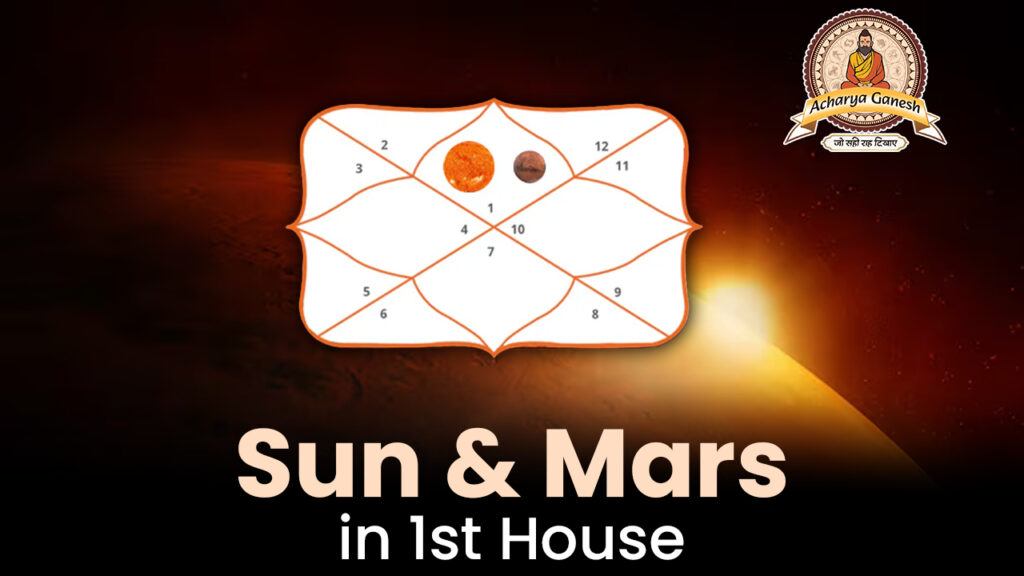 Sun & Mars in 1st House