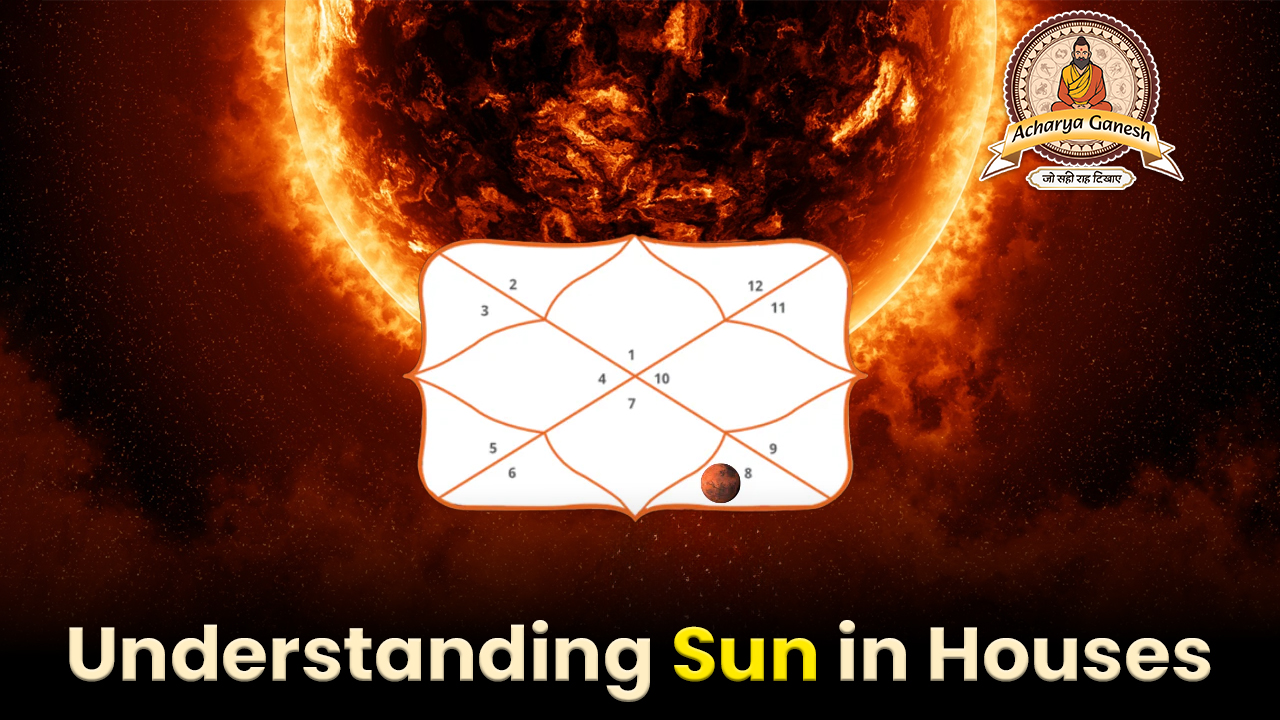 Understand
