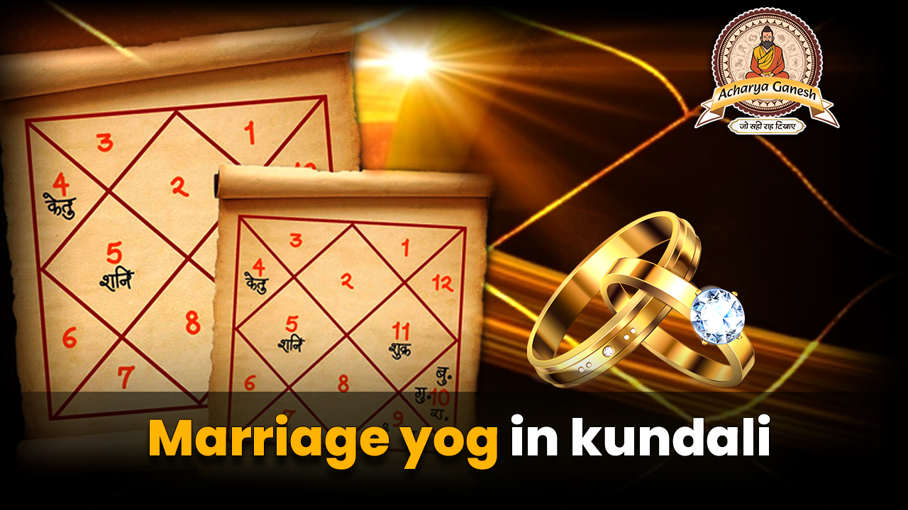 Marriage Yog in Kundali Analysis