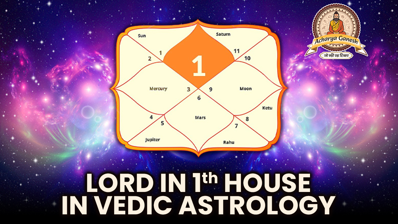 Lord in 1st House