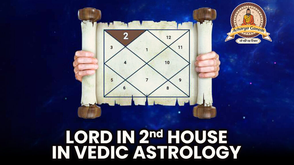 2nd House in Vedic Astrology