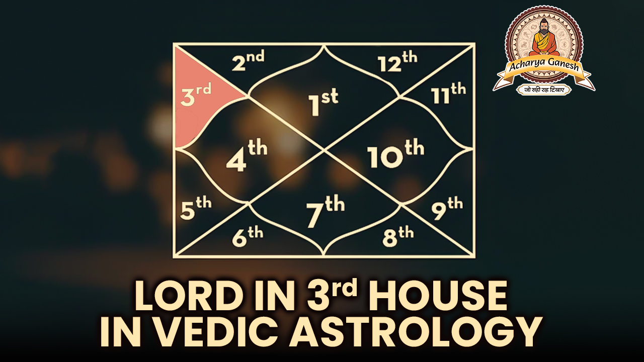 Lord In 3rd House