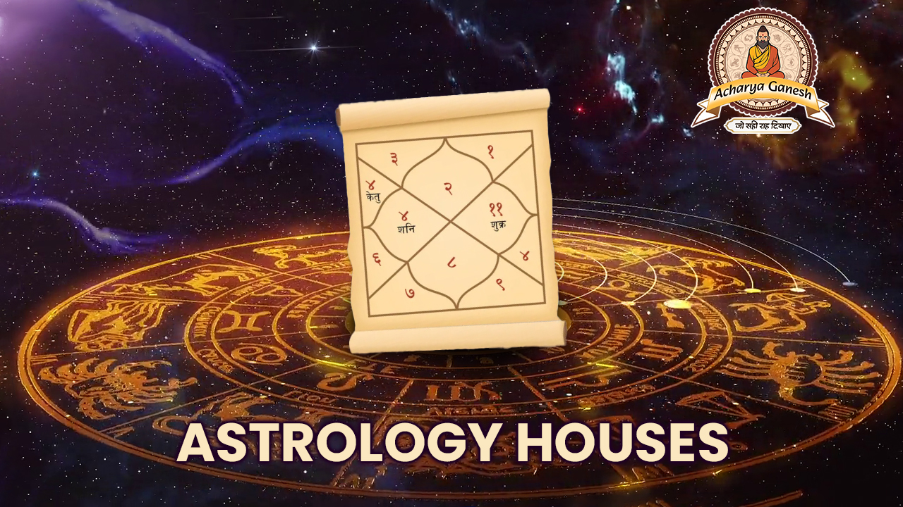 Astrology