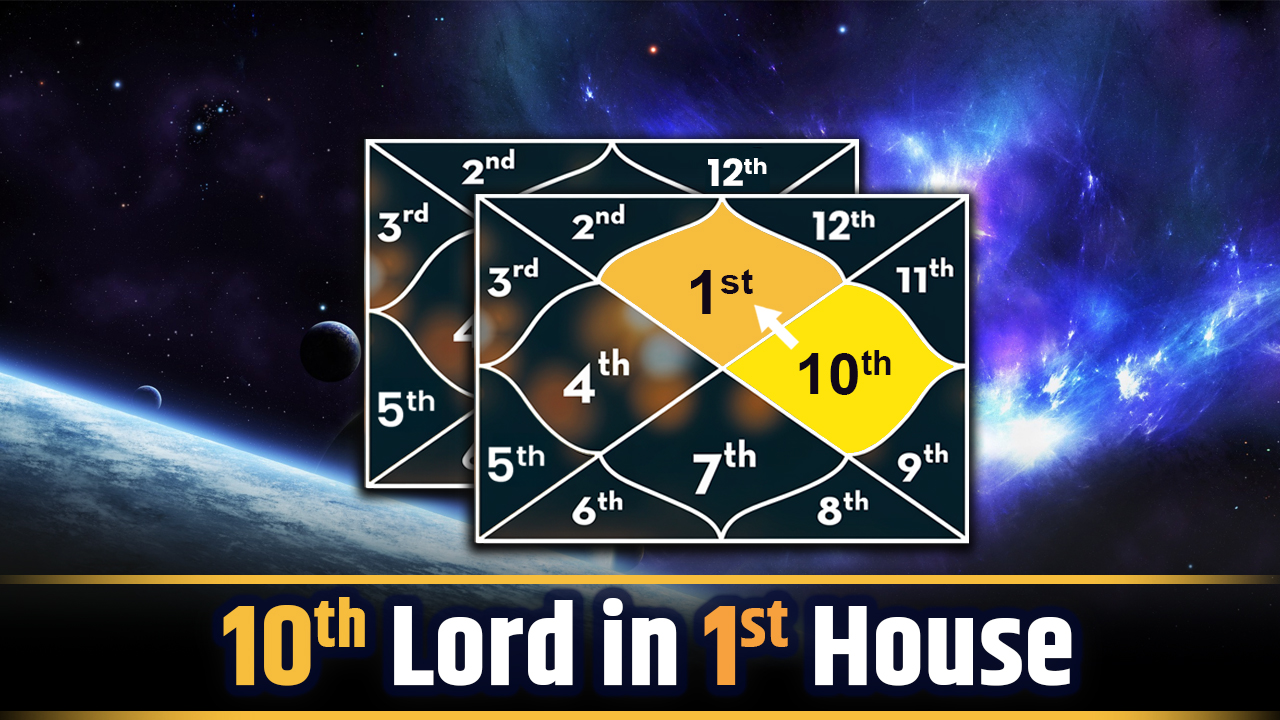  10th lord in 1st house