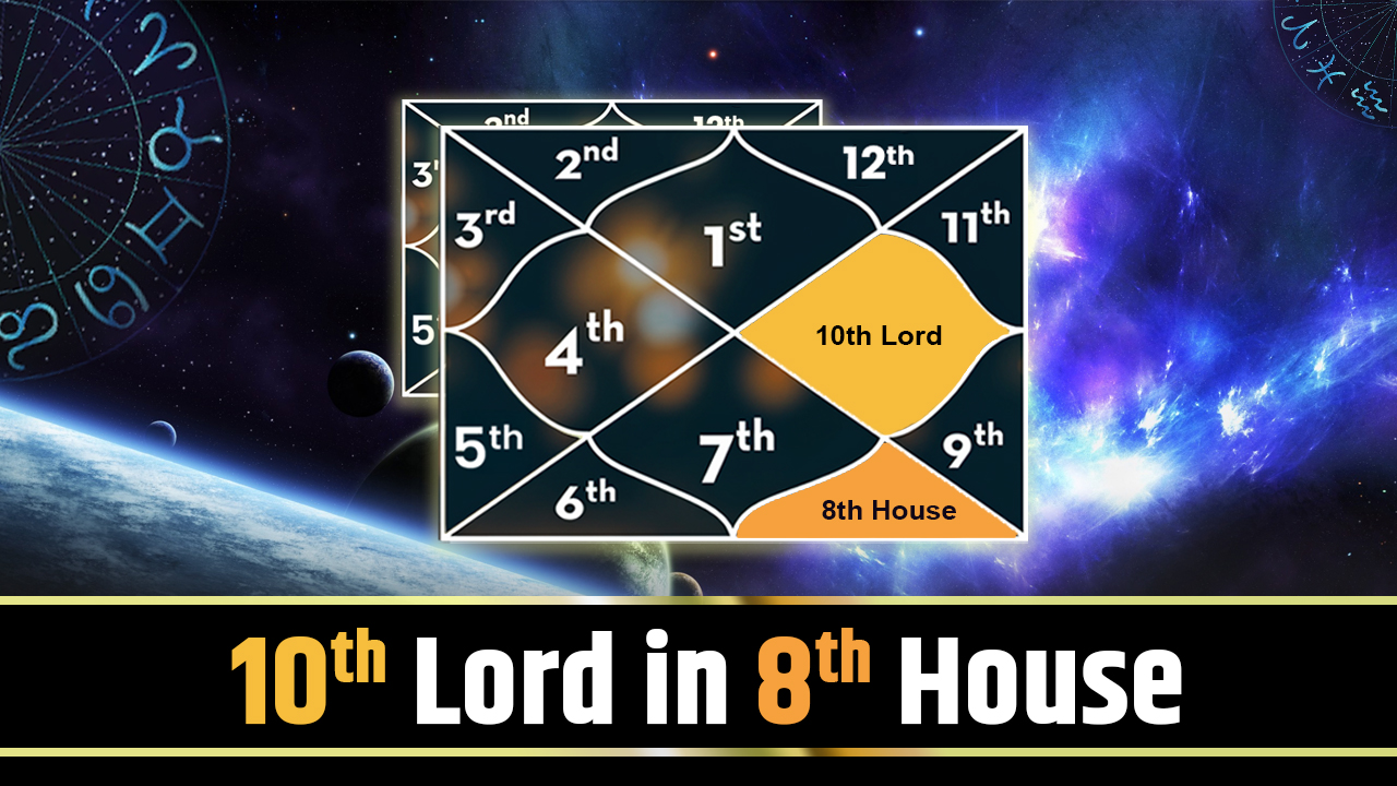  10th Lord in 8th House