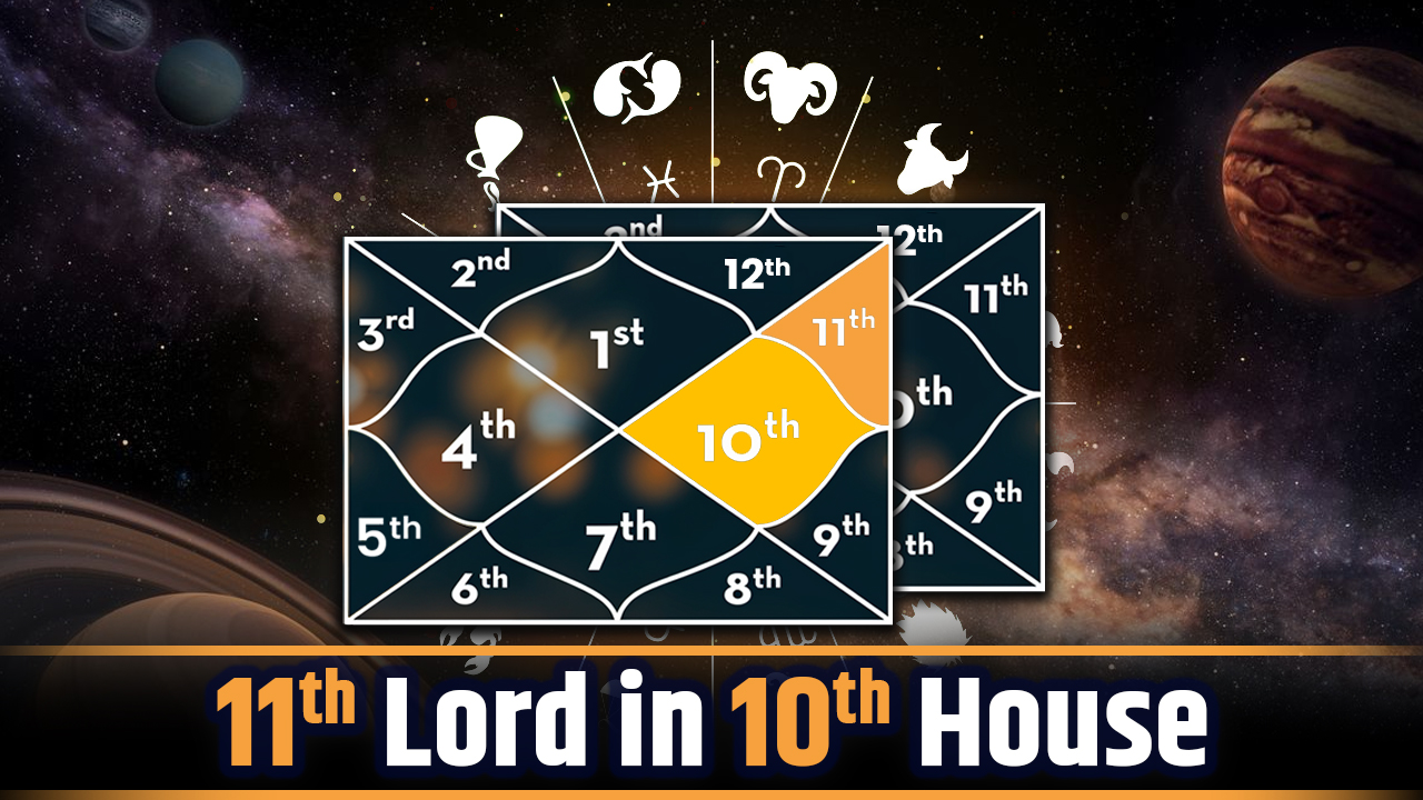  11th Lord in 10th House