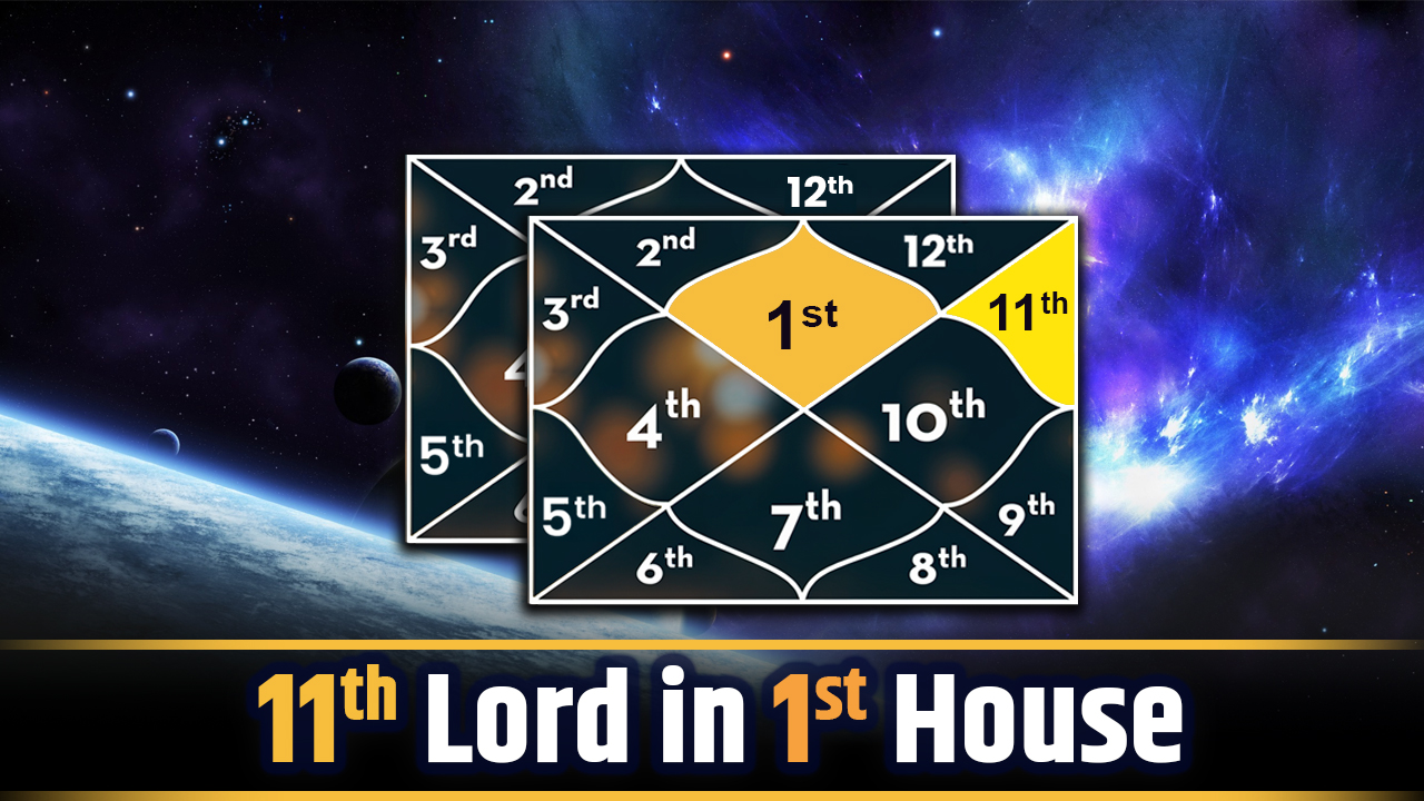 11th lord in 1st house