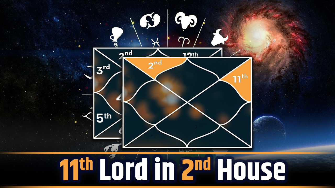 11th Lord in 2nd House