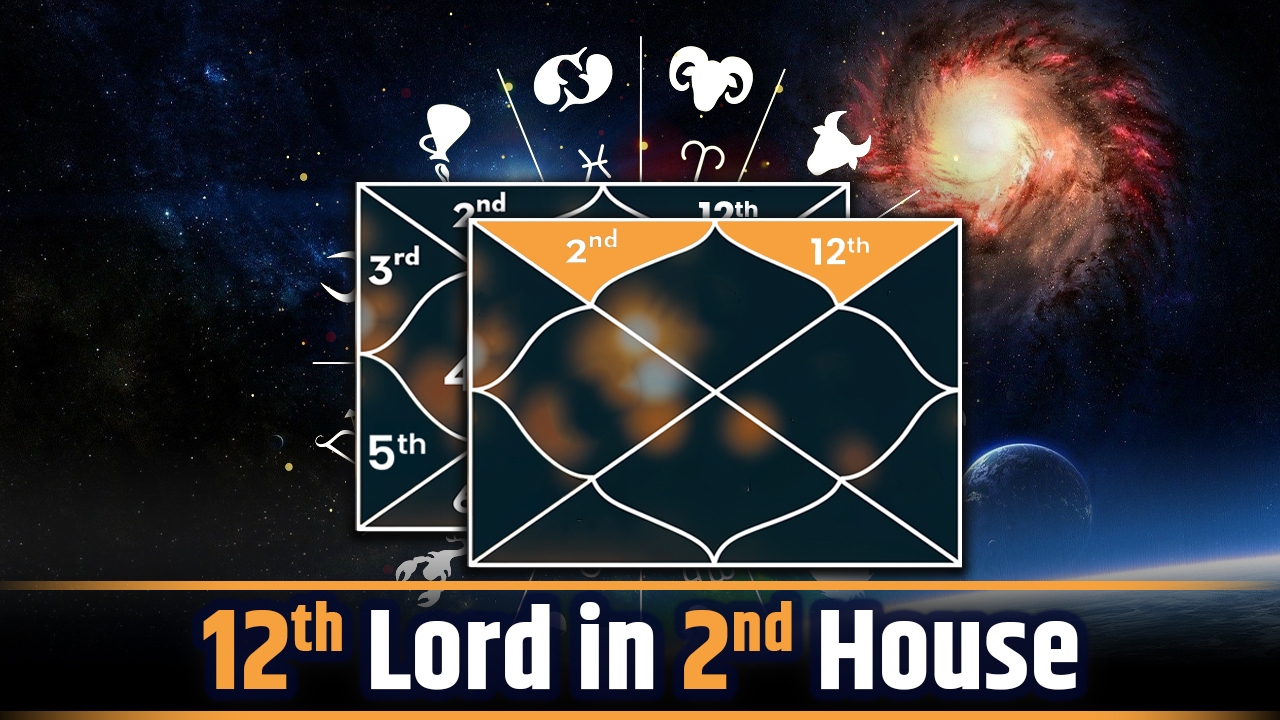12th Lord in 2nd House