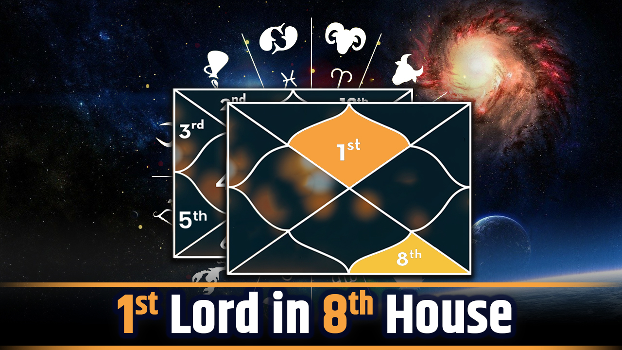 1st Lord in 8th House