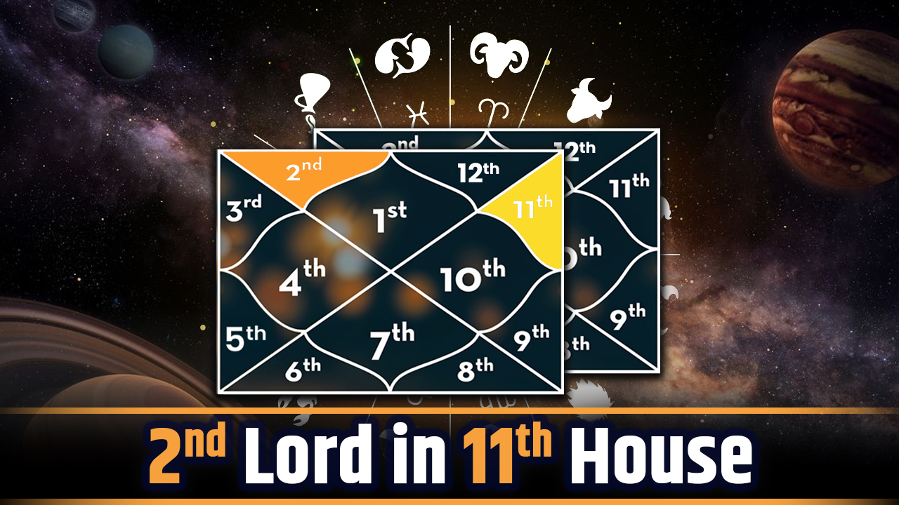 2nd Lord in 11th House