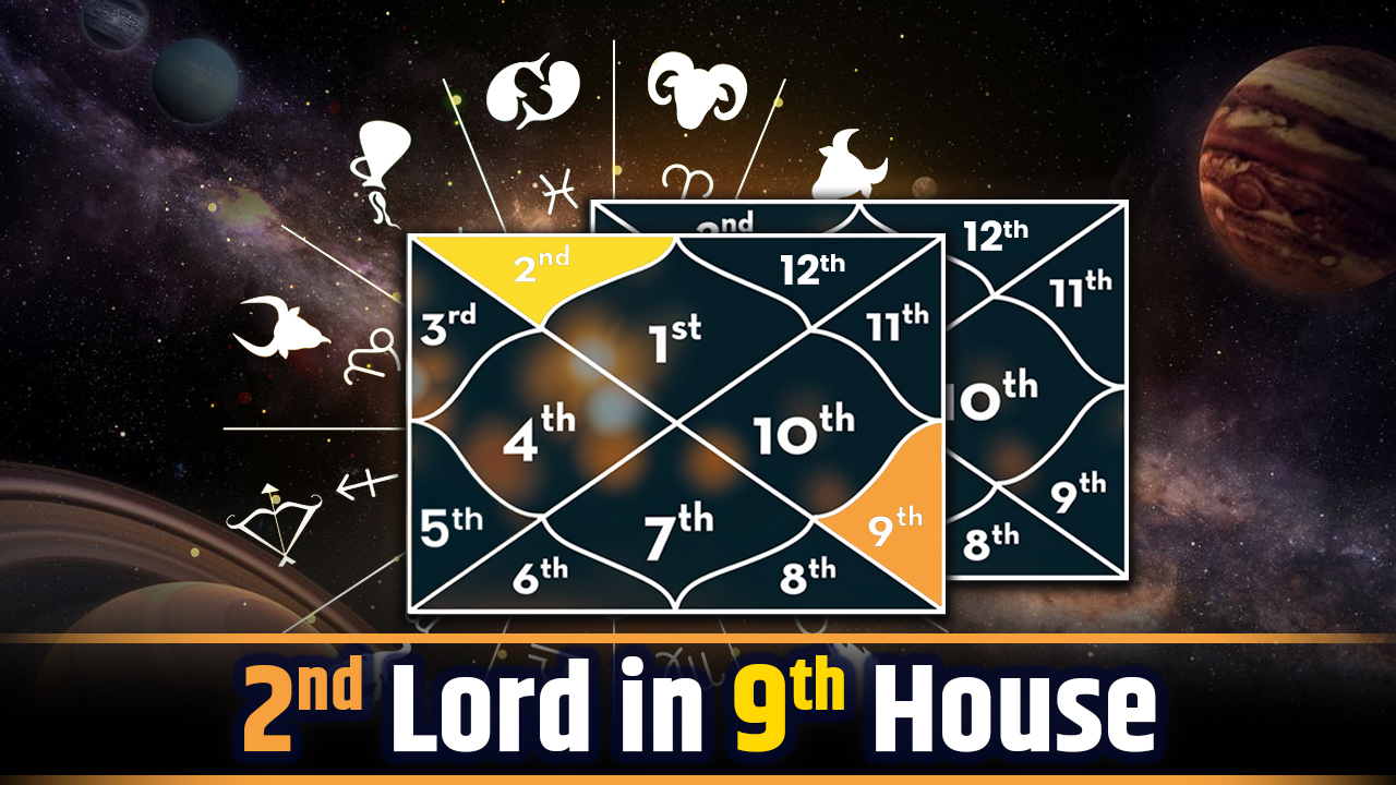 2nd Lord in 9th House