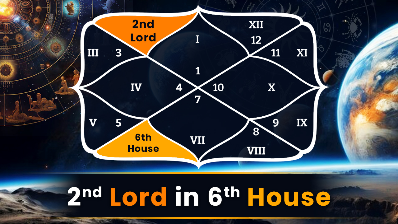 2nd Lord in 6th House