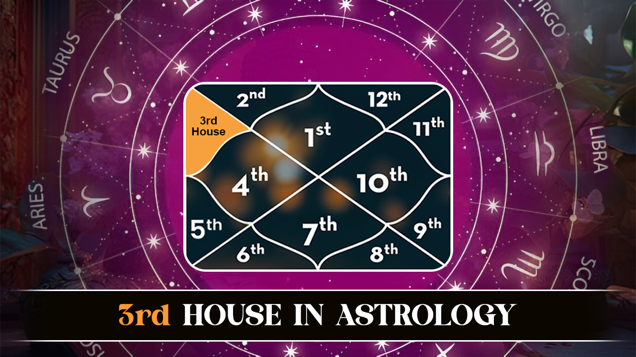 3rd House in Astrology