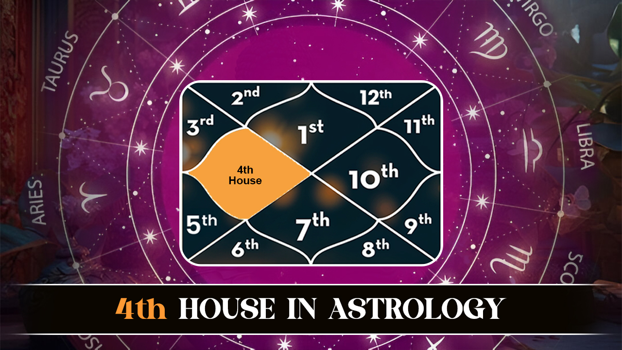 4th House in Astrology
