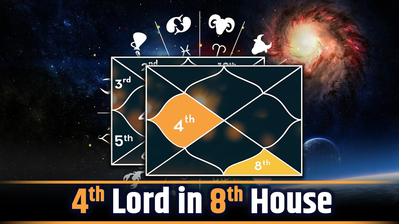 4th Lord in 8th House