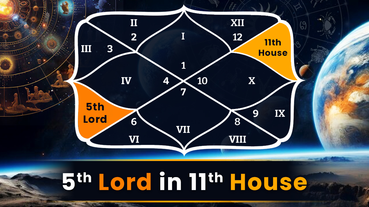  5th Lord in 11th House