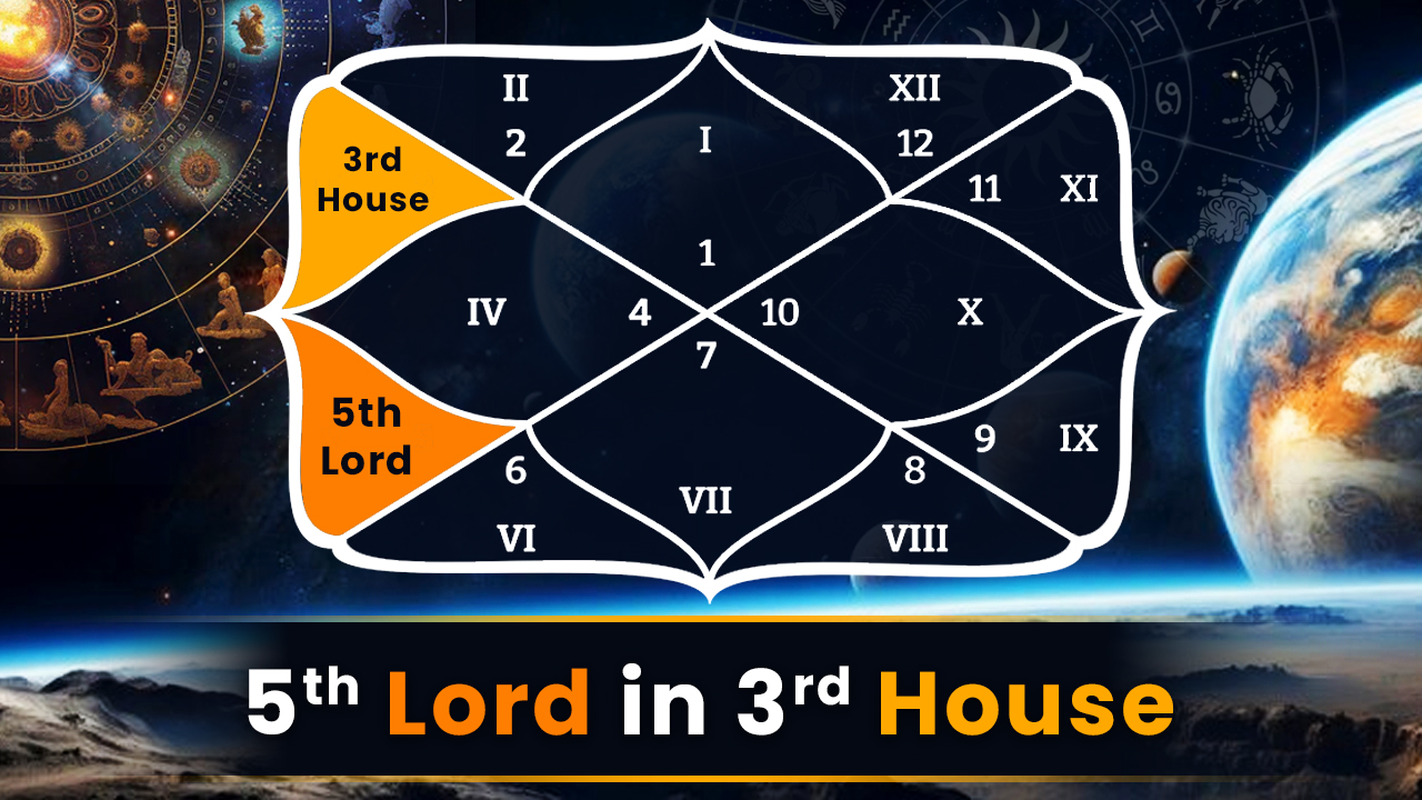 5th Lord in 3rd House