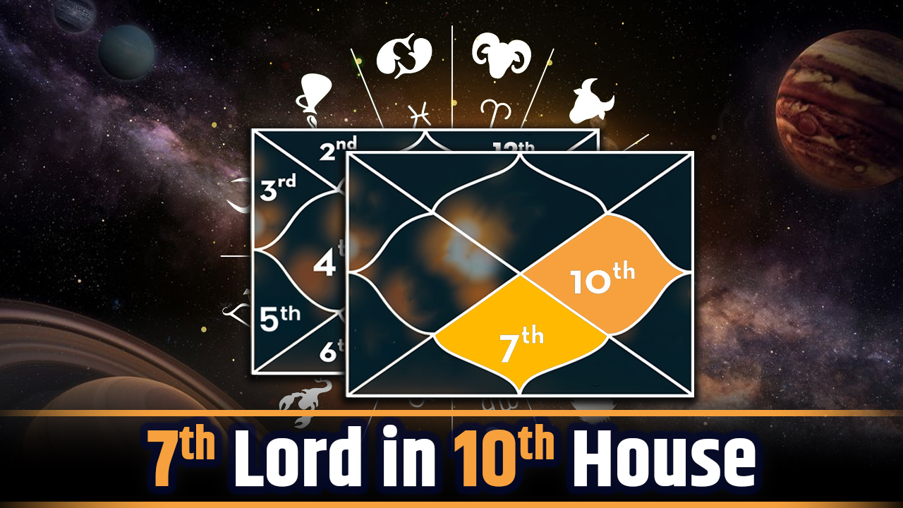 7th Lord in 10th House – Power, Partnership & Career Success