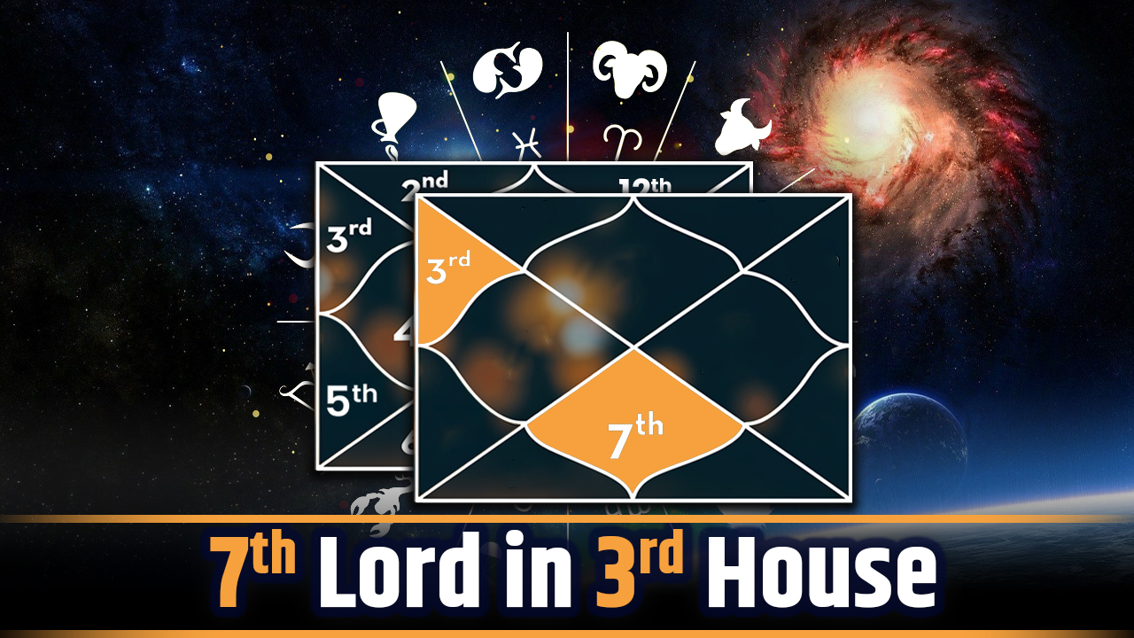 7th Lord in 3rd House