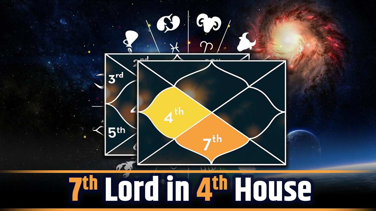 7th Lord in 4th House