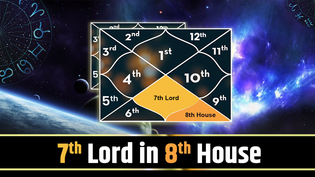 7th Lord in the 8th House