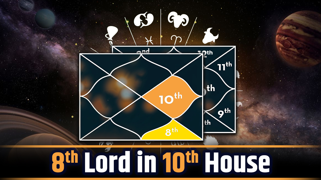 8th Lord in 10th House