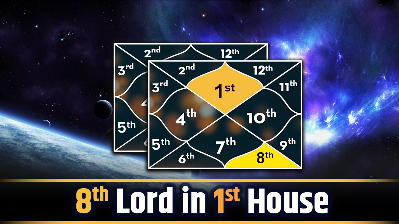  8th lord in 1st house