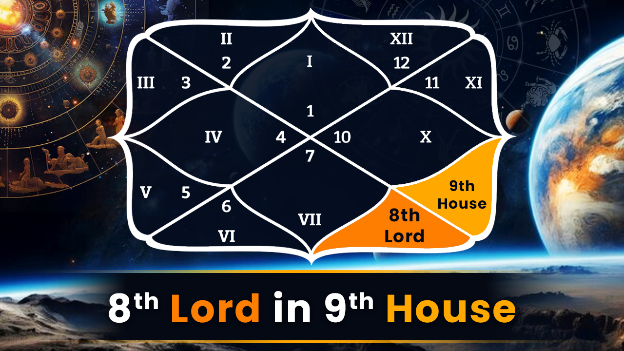 8th Lord in 9th House