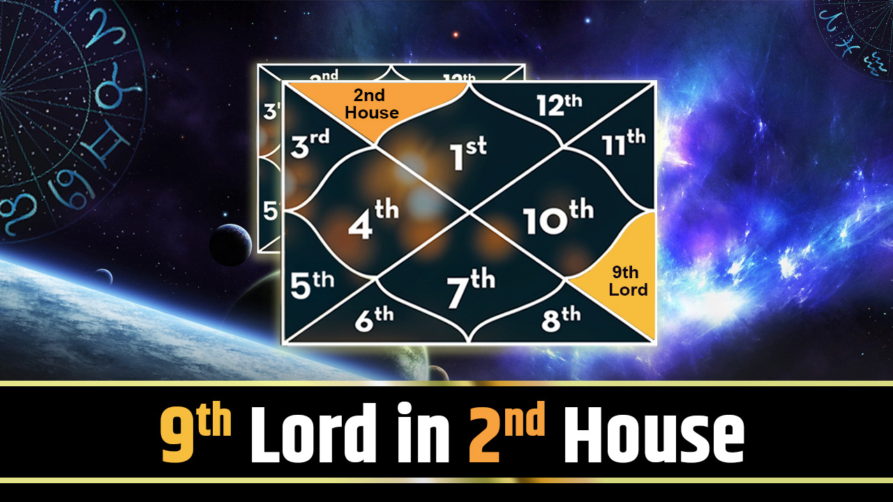  9th Lord in 2nd House