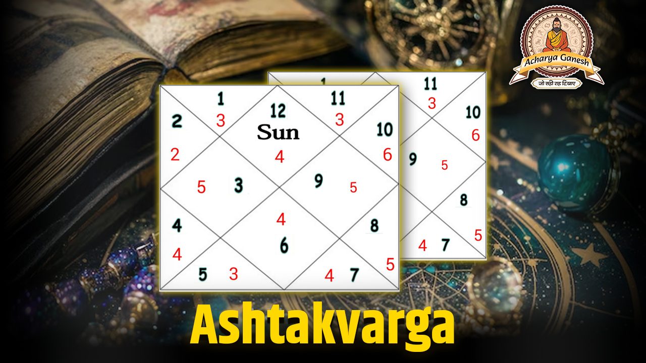 Ashtakvarga