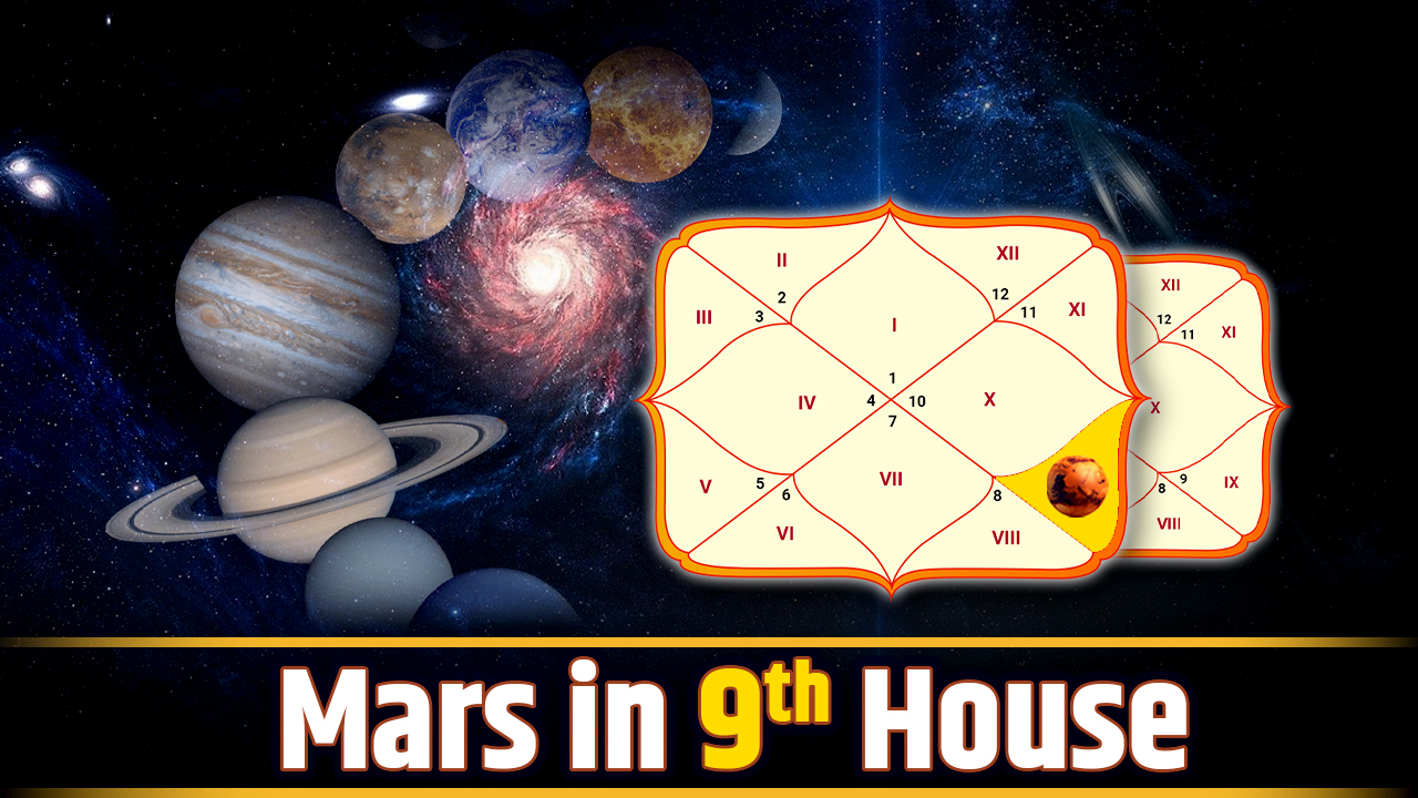 Mars in 9th House