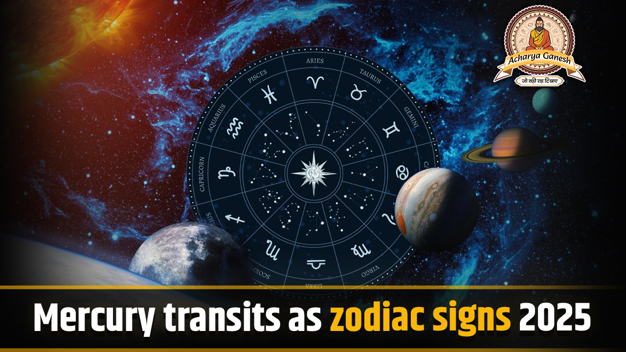 Mercury Transits